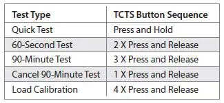 IOTA-ILB-CP20-HE-AELR-HV-Bluetooth-Enabled-Emergency-Light-13