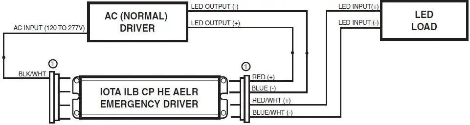 IOTA-ILB-CP20-HE-AELR-HV-Bluetooth-Enabled-Emergency-Light-2