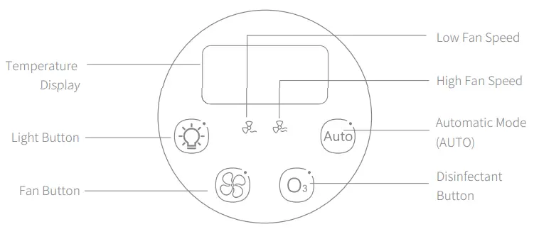 DOGNESS K03 Smart Space Capsule Pet Travel Bag - PRODUCT OVERVIEW 4