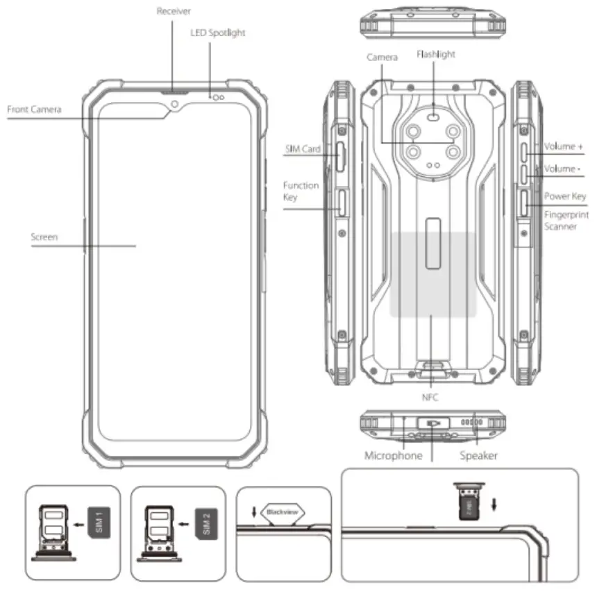 iGET GBL8800 Pro Thermo Rugged Phone - fig 1