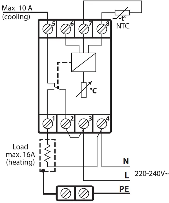Danfoss DEVIreg 330 Electronic Thermostat Installation Guide 03