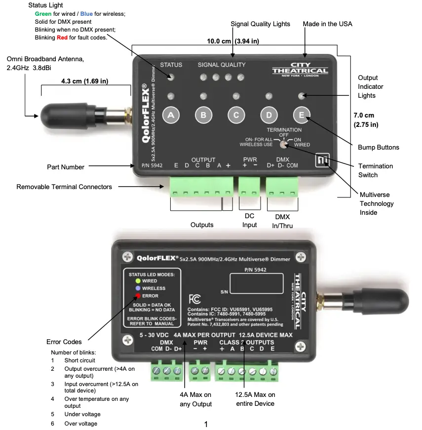 Setup and Operation 5942