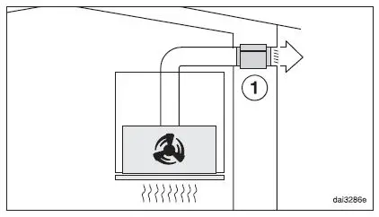 Miele-.DAS-4620-Slimline-Range-Hood-FIG 23