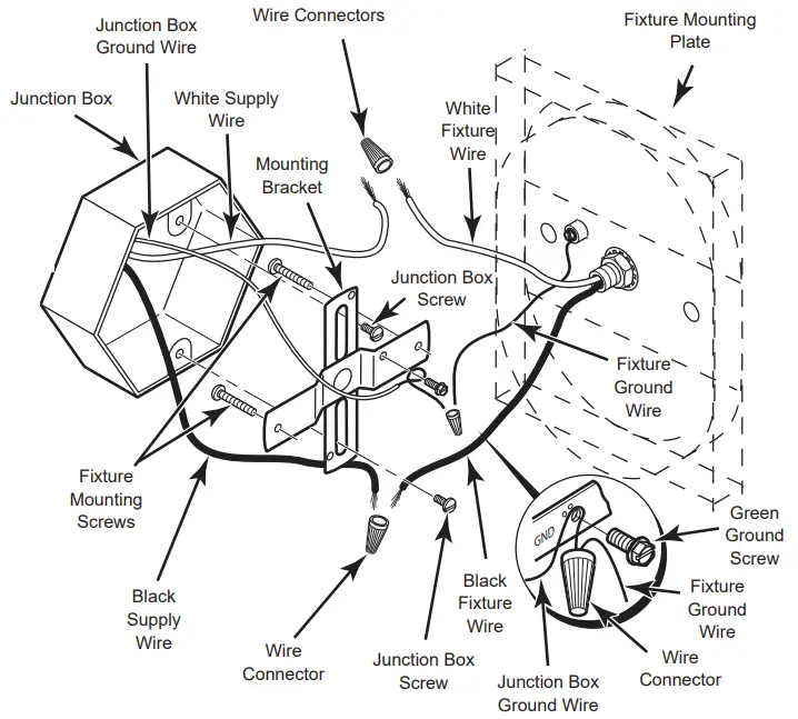 Maxxima MEL 13153BW LED 3 CCT Porch Lantern Outdoor Wall Light-
