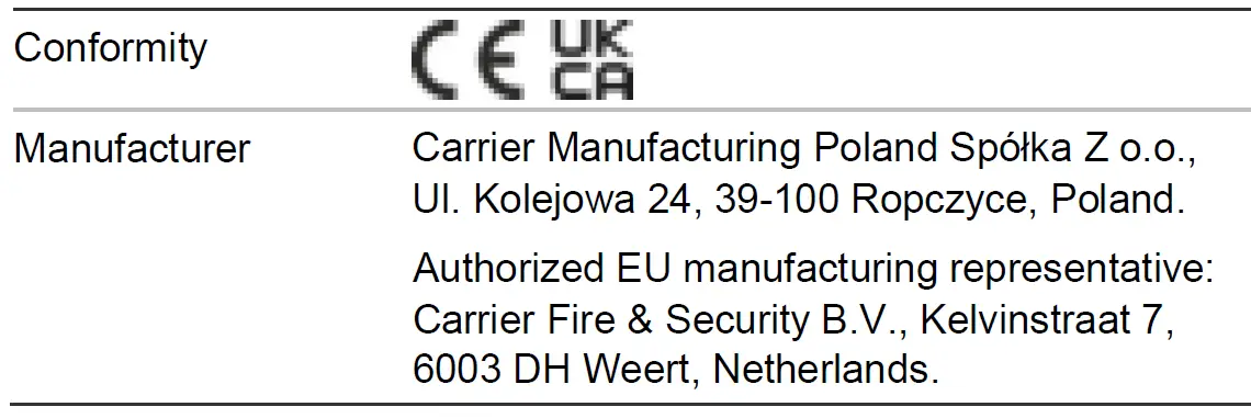aritech-2X-A-LB-Addressable 2-Loop-Board-05