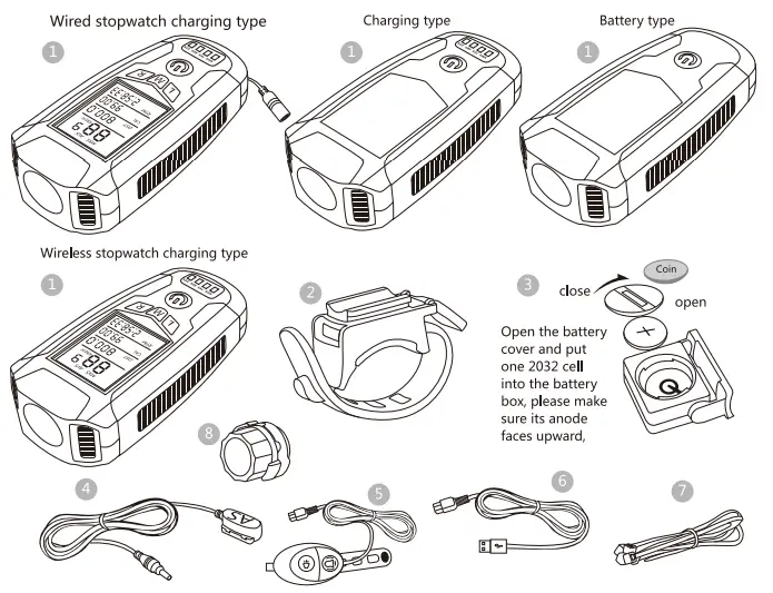 EYCI AS0808 Multifunctional Bicycle Speedometer -