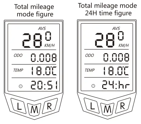 EYCI AS0808 Multifunctional Bicycle Speedometer - 4