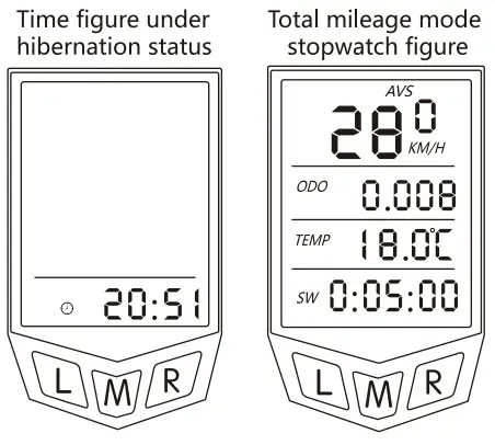 EYCI AS0808 Multifunctional Bicycle Speedometer - 5