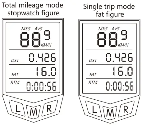 EYCI AS0808 Multifunctional Bicycle Speedometer - 6