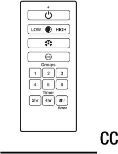 FEIT ELECTRICOneSync - Hardware CC