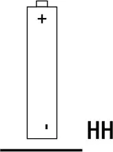 FEIT ELECTRICOneSync - Hardware HH
