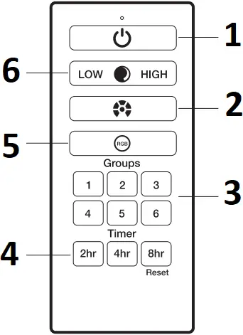FEIT ELECTRICOneSync - Operation with Remote