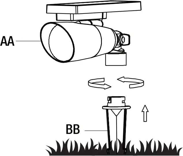 FEIT ELECTRICOneSync - Spotlight Installation 2