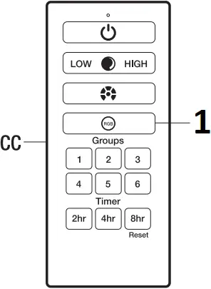 FEIT ELECTRICOneSync - Transfering group 2