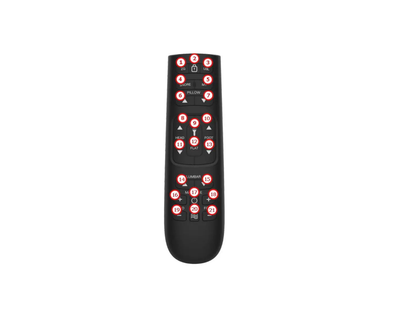 Richmat Hjsr69 Ble Smart Home Remote Control User Manual