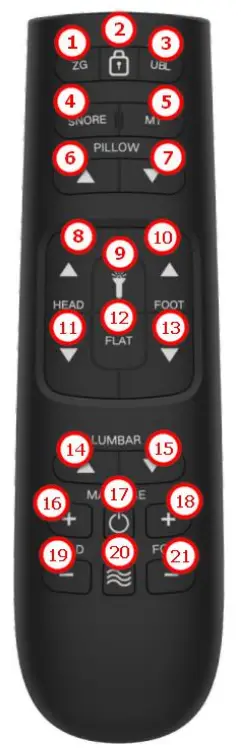 Richmat HJSR69 Ble Smart Home Remote Control