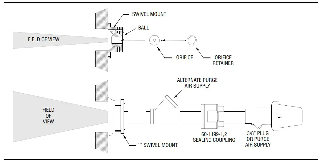 fireye 45UV5-1007 Self-Check Flame Scanner (10)