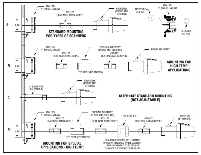 fireye 45UV5-1007 Self-Check Flame Scanner (6)