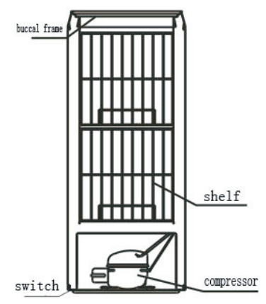 Adexa-SC77Y-Display-Cooler-FIG-1