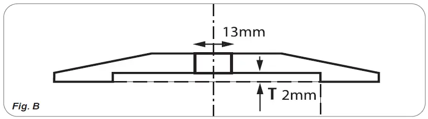 FERM-BGM1020-Bench-Grinder-250W- (2)