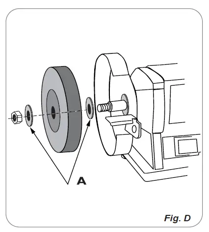 FERM-BGM1020-Bench-Grinder-250W- (4)