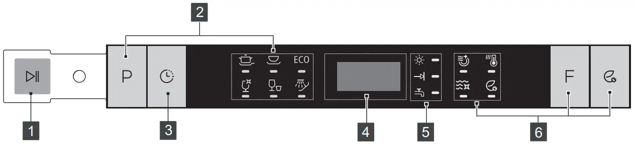 FORTE F24DWS450PR Fully Integrated Built-In Dishwasher - fig 4