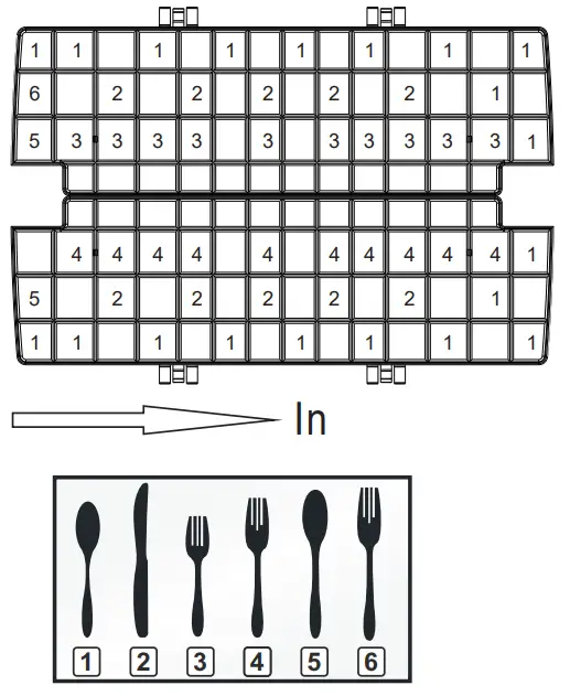 FORTE F24DWS450PR Fully Integrated Built-In Dishwasher - fig 8