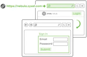 ZYXEL WAC6303D-S - Option A - Option 1 - 1