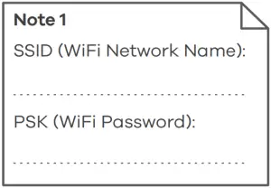 ZYXEL WAC6303D-S - Option B - 2 - 2