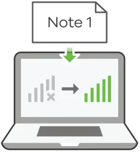ZYXEL WAC6303D-S - Option B - 3 - 4