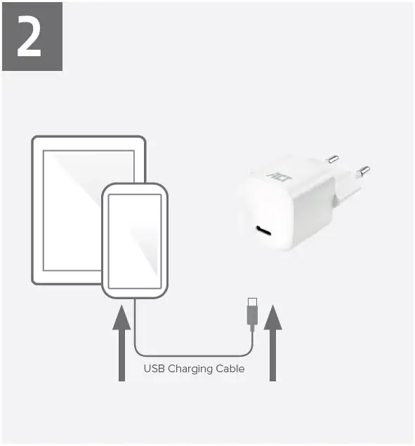 ACT-AC2120-USB-C-PD-20W-Charger-fig- (2)