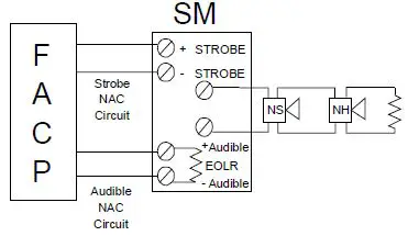 Honeywell-Cooper-Wheelock-NS-Series-Horn-Strobes-and-NH-Series-Horns-fig-1 (3)