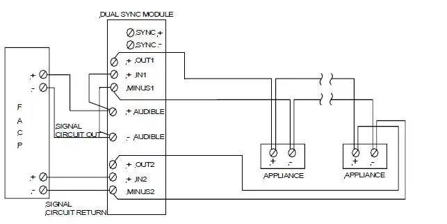 Honeywell-Cooper-Wheelock-NS-Series-Horn-Strobes-and-NH-Series-Horns-fig-1 (4)