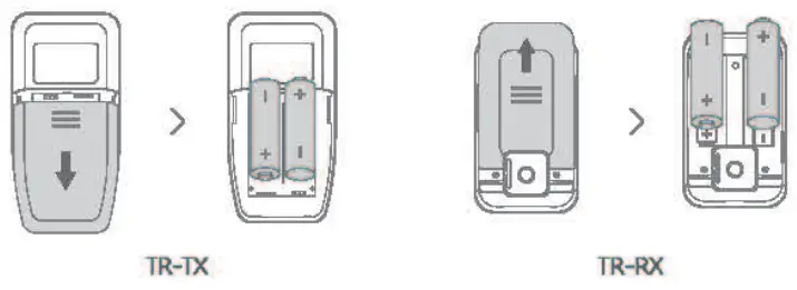 Godox TR-TX High Performance Wireless Timer Remote Control for Cameras - battery
