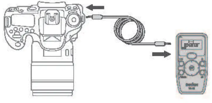 Godox TR-TX High Performance Wireless Timer Remote Control for Cameras - contoller 2