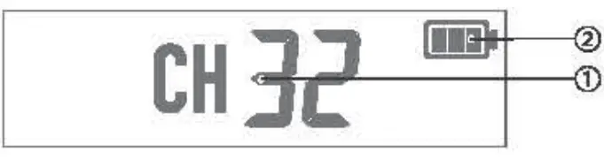 Godox TR-TX High Performance Wireless Timer Remote Control for Cameras - display