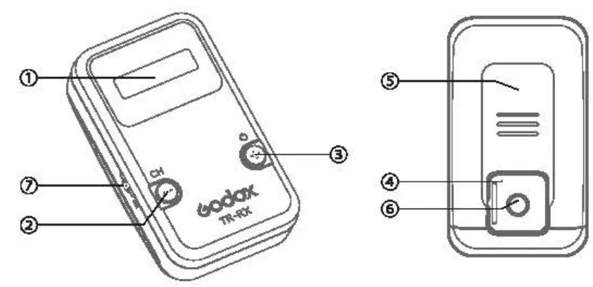 Godox TR-TX High Performance Wireless Timer Remote Control for Cameras - parts 3