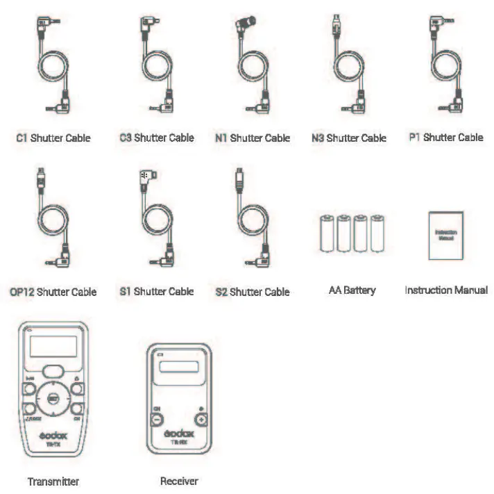 Godox TR-TX High Performance Wireless Timer Remote Control for Cameras - whats inside