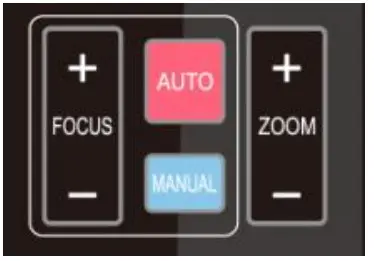 AVMATRIX PTZ1271 Full Hd Ptz Camera - Focus Control