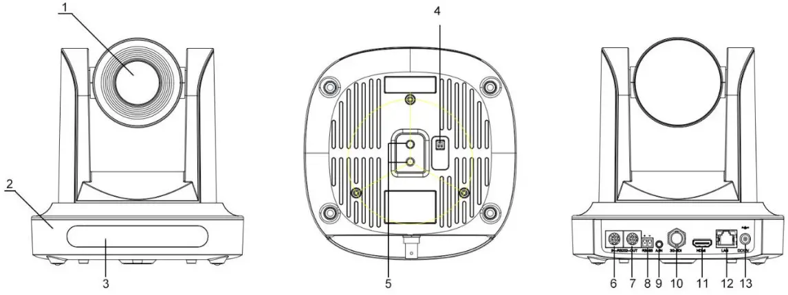 AVMATRIX PTZ1271 Full Hd Ptz Camera - Interface Instruction