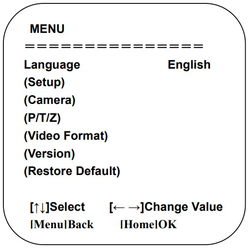 AVMATRIX PTZ1271 Full Hd Ptz Camera - Main Menu