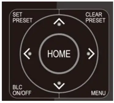 AVMATRIX PTZ1271 Full Hd Ptz Camera - Tilt Control