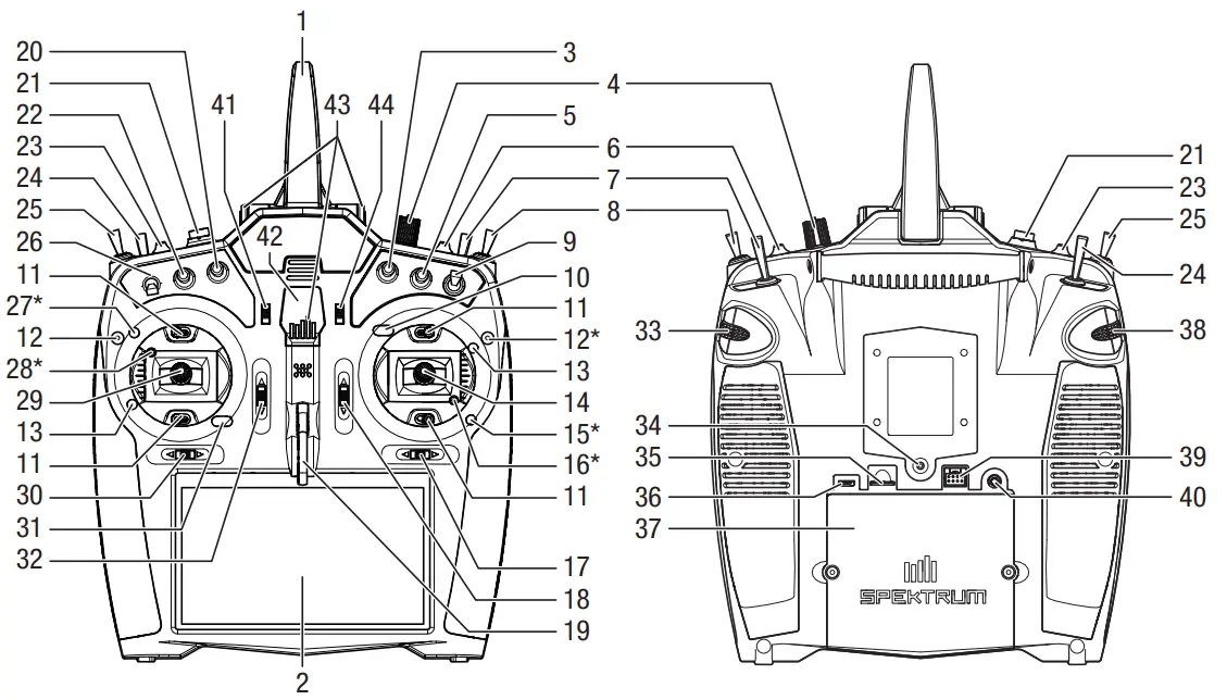 HORIZON Spektrum iX20SE 20-Channel 2.4GHz DSMX -FIG PO