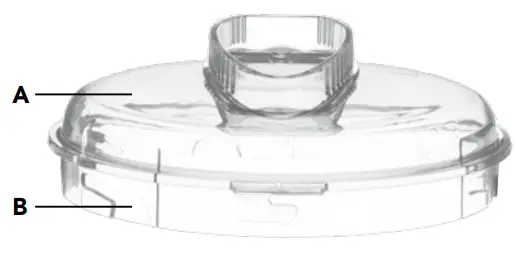 Cuisinart Mini Prep Pro ECH 4 Series Recipe Booklet - PARTS