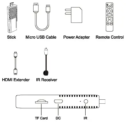 TOPLEO I96D1 TV Stick - Package Contents