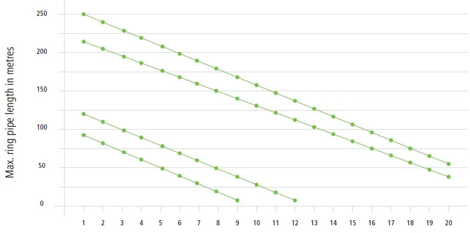 KERBL-C10-Circulation-Pump-fig- (3)