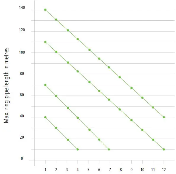 KERBL-C10-Circulation-Pump-fig- (4)