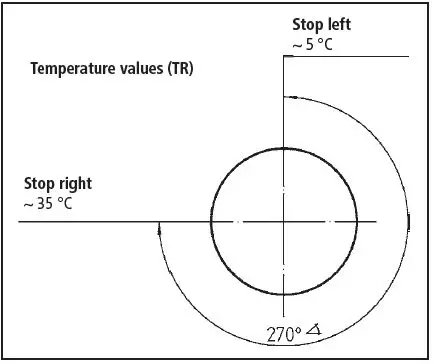 KERBL-C10-Circulation-Pump-fig- (9)
