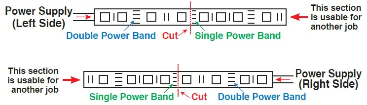 OUTWATER 24V RGB Ribbon Flex is Manufactured 4