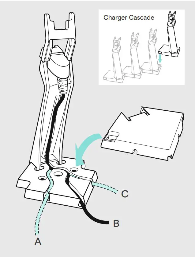 EPOS CH 30 Headset charger Stand and Cable User Guide - Adapting the cable routing
